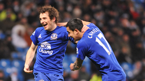 Man City blow chance to go top