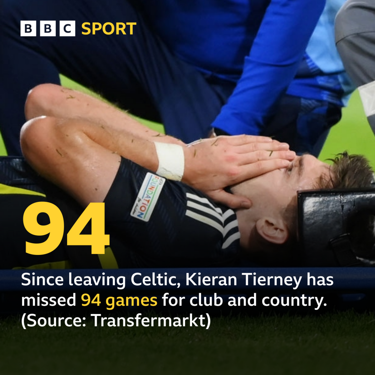 What Tierney are Celtic getting six years after his exit?