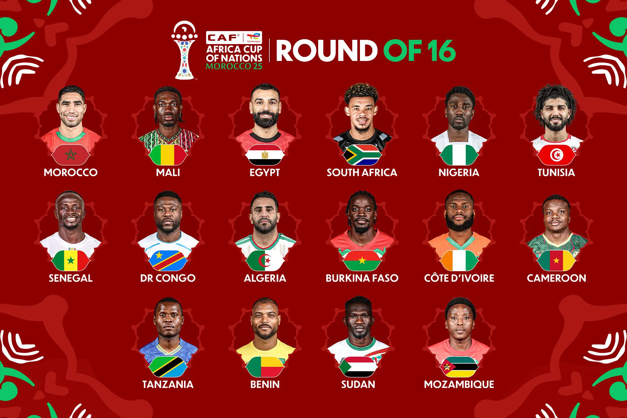 La CAN 2025 bascule dans sa phase à élimination directe au Maroc